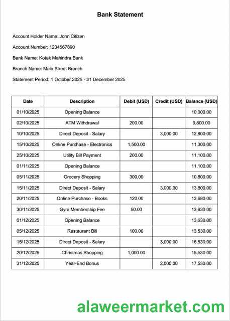 India Kotak Mahindra Bank statement Word and PDF template